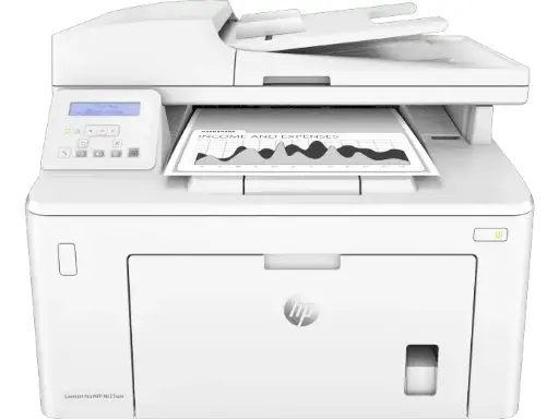 HP LaserJet Pro M227sdn All-in-One Monochrome Laser Printer